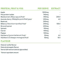 Nuzest Good Green Vitality 300g