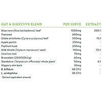 Nuzest Good Green Vitality 300g