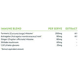 Nuzest Good Green Vitality 300g
