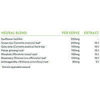 Nuzest Good Green Vitality 750g