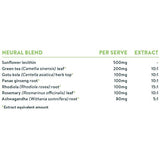Nuzest Good Green Vitality 750g