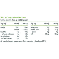 Nuzest Good Green Vitality 300g