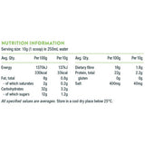 Nuzest Good Green Vitality 300g